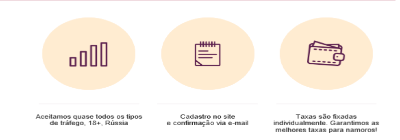 Avaliação Kismia Cadastrar se funções site de encontros namoro relacionamento brasil